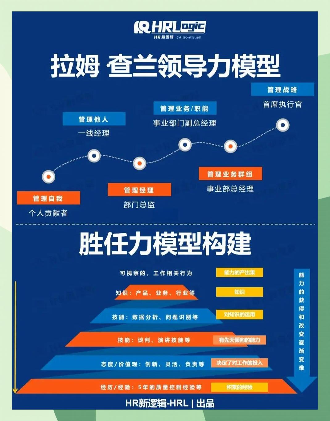 激励对象筛选模型(激励对象筛选模型是什么)临沧市