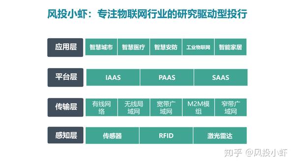 融资顾问市场分析(融资顾问的职责是什么)临沧市