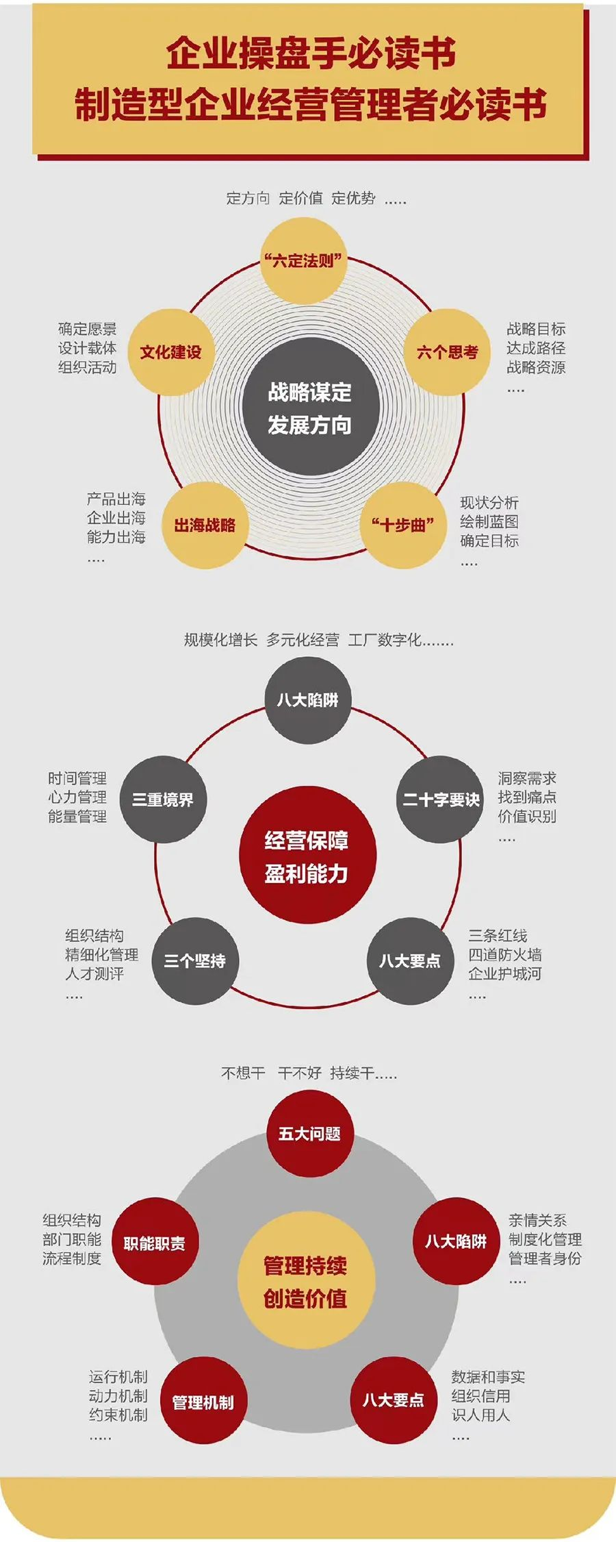 企业战略诊断(企业战略管理咨询与诊断的内容主要包括)临沧市 企业战略诊断(企业战略管理咨询与诊断的内容主要包括)临沧市