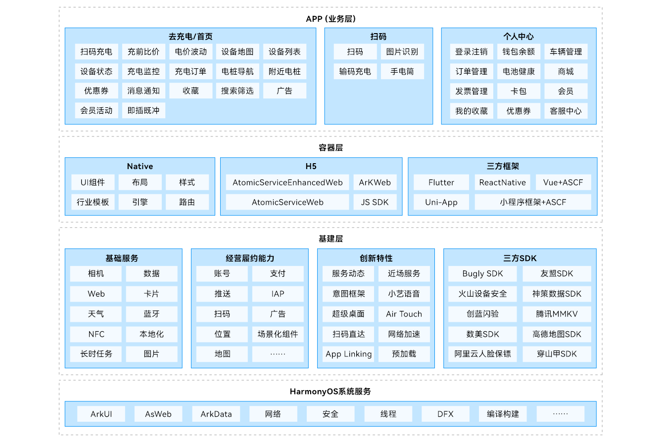 新能源行业方案(新能源行业投资策略)临沧市